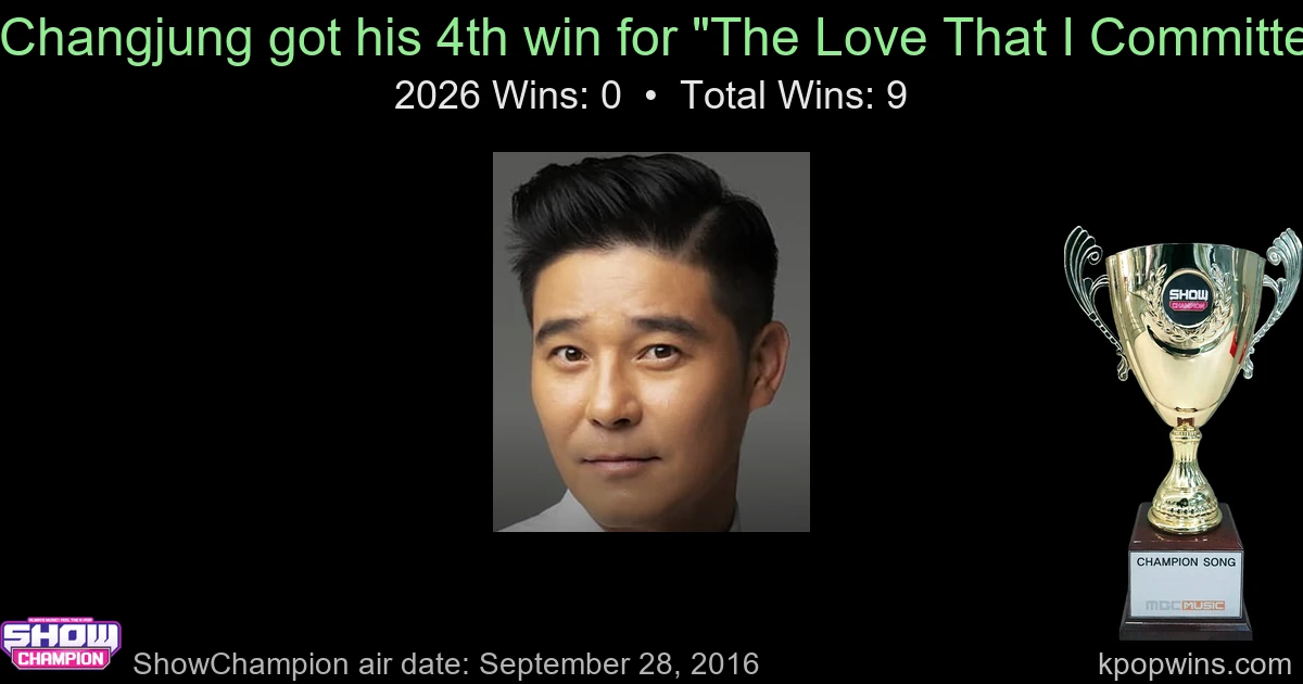 Im Changjung - The Love That I Committed